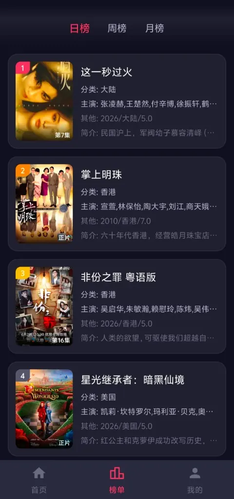 轻影 APP 榜单界面截图